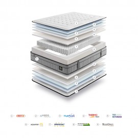 Colchón Gomarco Supreme Firm