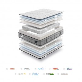 Colchón Gomarco Supreme Soft