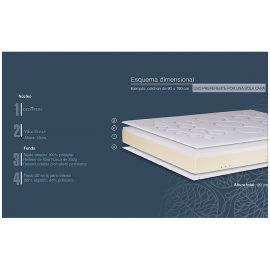 Colchón Pardo Jalúa