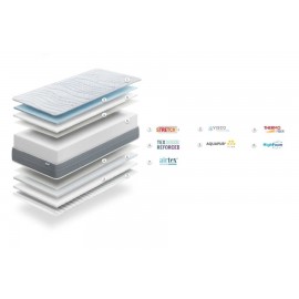 Colchón Gomarco Junior