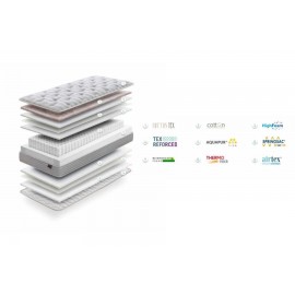 Colchón Gomarco Natur Kid Slim