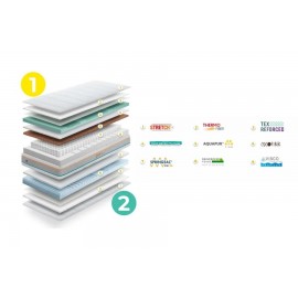 Colchón Gomarco Dual Tech