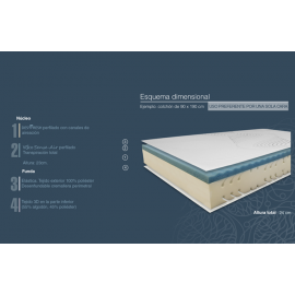 Colchón Pardo Ópalo