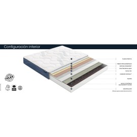 Colchón Flex Habana