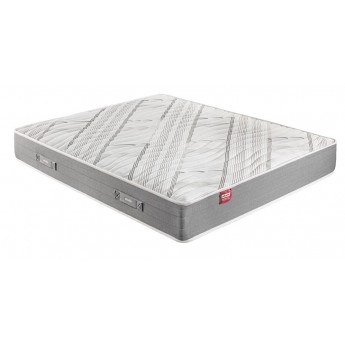 Colchón Pikolín City