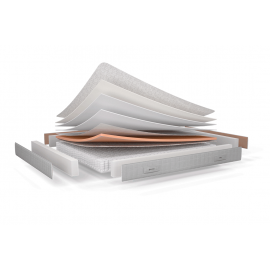 Colchón Sonpura Play