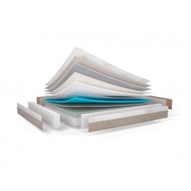 Colchón Sonpura Fusión