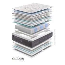 Colchón Gomarco Spring Top 7z Soft