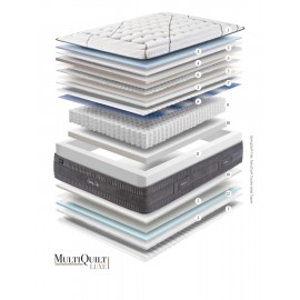 Colchón Gomarco Spring Top 