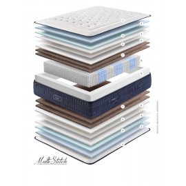 Colchón Gomarco Zafiro Lumbar