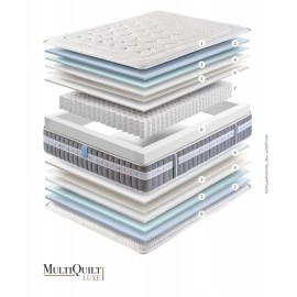 Colchón Gomarco Ensyfresh 