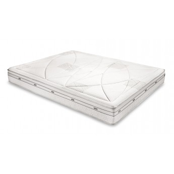 Colchón Astral Anuk