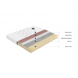 Colchón Flex Teknia Visco