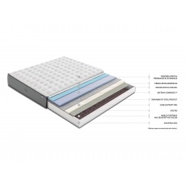 Colchón Flex Palace Visco