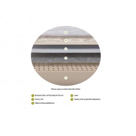 Colchón Dorwin Natur