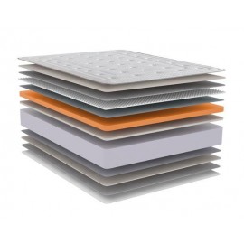 Colchón Star Sedapur