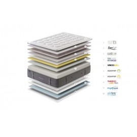 Colchón Gomarco Aquatech