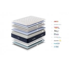 Colchón Gomarco Therapy