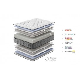 Colchón Gomarco Spa Balance