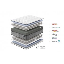 Colchón Gomarco Spa Confort